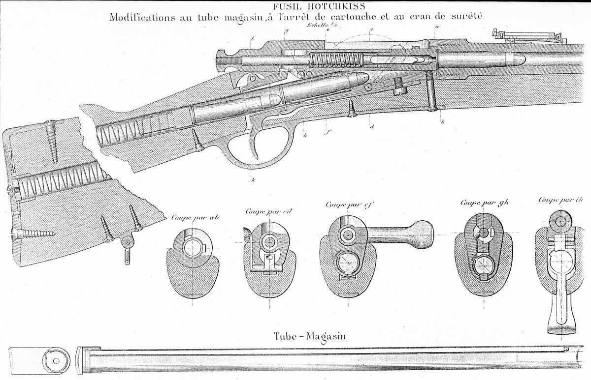 Схема винтовки мосина