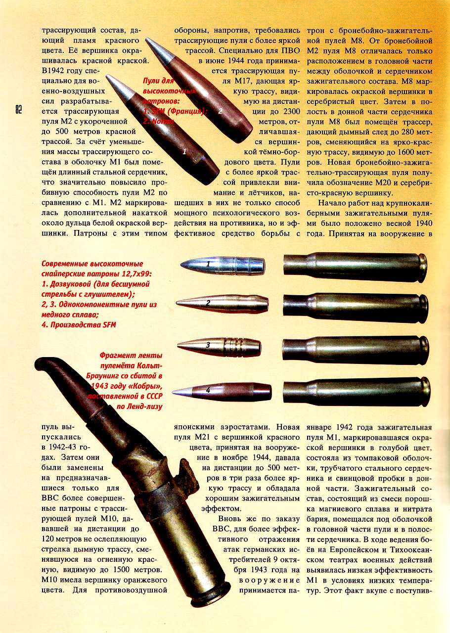 трассированные пули. трассирующие пули состав. трассированные пули. трассирующие снаряды. трассирующая пуля.