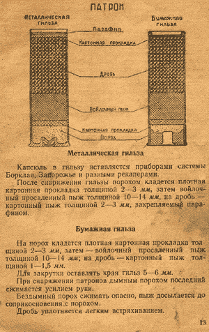 Таблица заряда патронов 12 калибра соколом. Снаряжение дымным порохом. Резкость боя охотничьего ружья что это. Патроны 20 калибра картечь. Снаряжение патронов 28 калибра порохом сокол.
