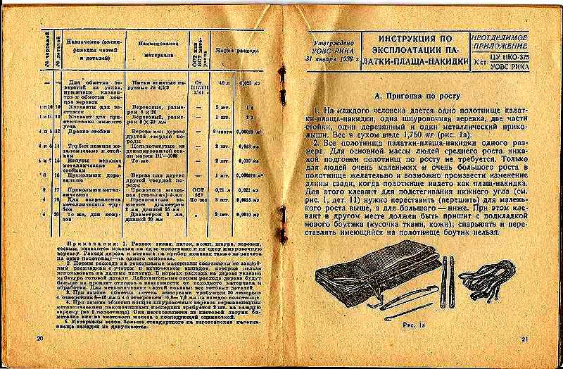 Армейская плащ палатка советского образца инструкция по применению