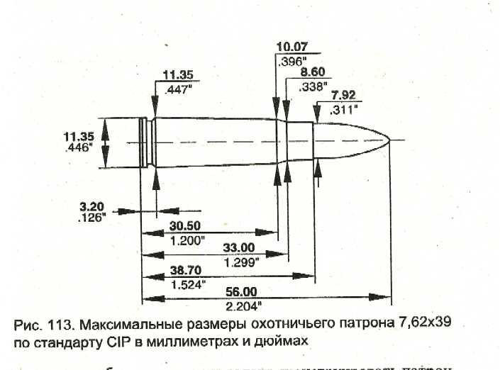 Патрон 9х21 чертеж