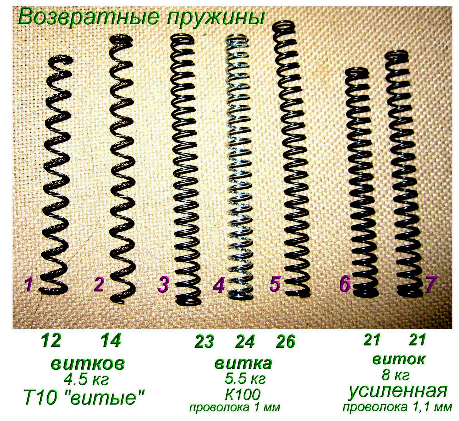 Сколько пружины. Толщина возвратной пружины ПМ. Возвратная пружина т10. Пружина 10 витков размер. Возвратная пружина ПМ Размеры.