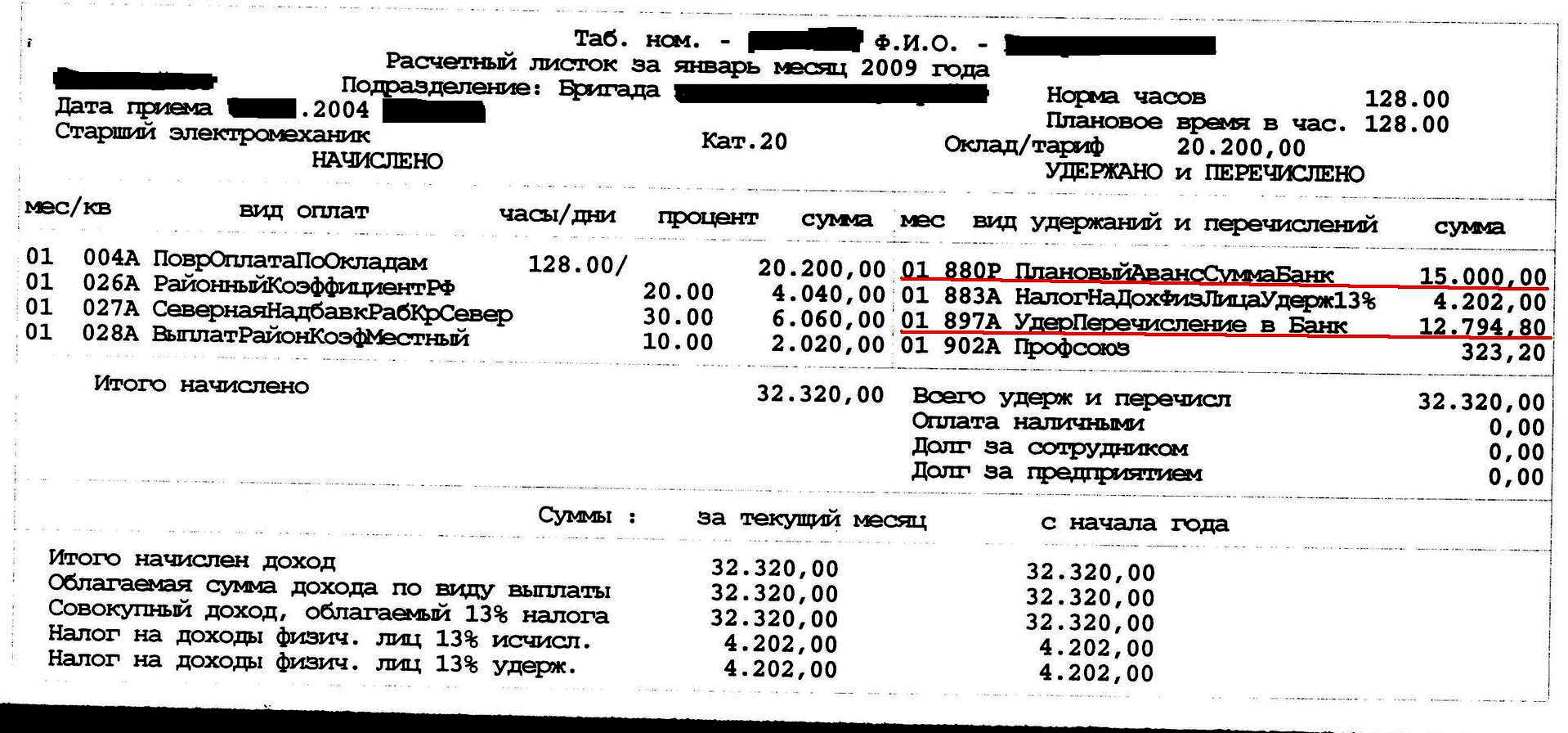 Зарплата на жд транспорте. Коды в расчетном листке. Расчетный лист РЖД. Вид удержания в расчетном листке. Коды расчетного листа РЖД.