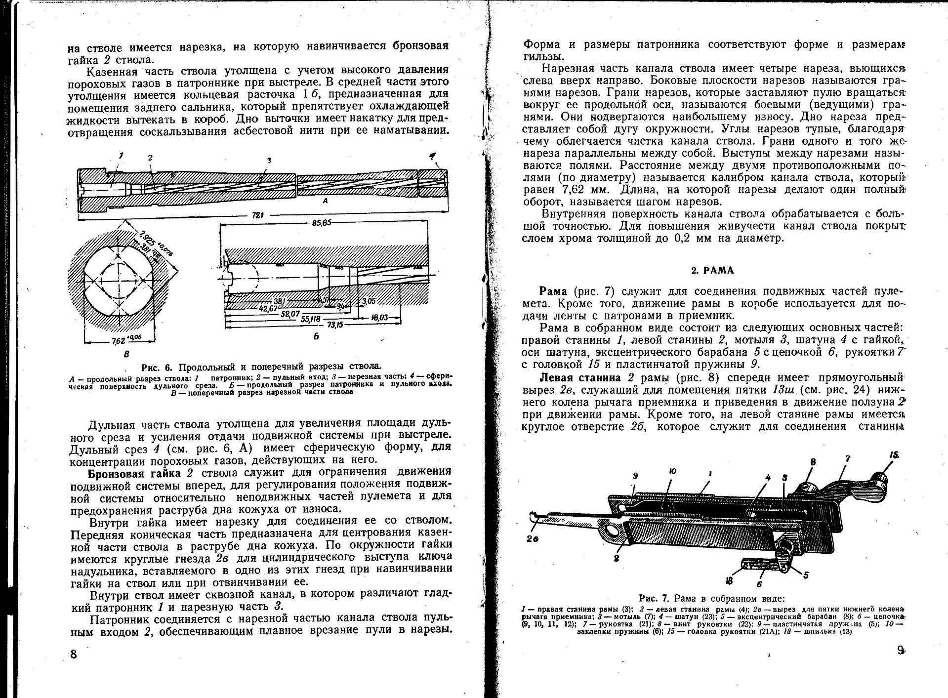 Сила пороховых газов в стволе. Диаметр кожуха ствола пулемета Максим. Размер ствола пулемета Максим. Диаметр кожуха пулемета Максим. Диаметр ствола пулемета Максим.