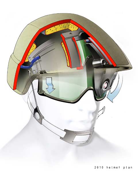 Шлем «head sight» 1961. Huawei vr2 hmd. Шлем космического скафандра. Шлем с дисплеем (head-mounted display - hmd). Шлем виртуальной реальности lenovo explorer windows mixed reality headset.