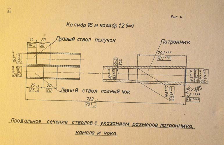 Толщина стенки ствола 12 калибра