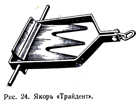 Чертежи якоря для лодки пвх