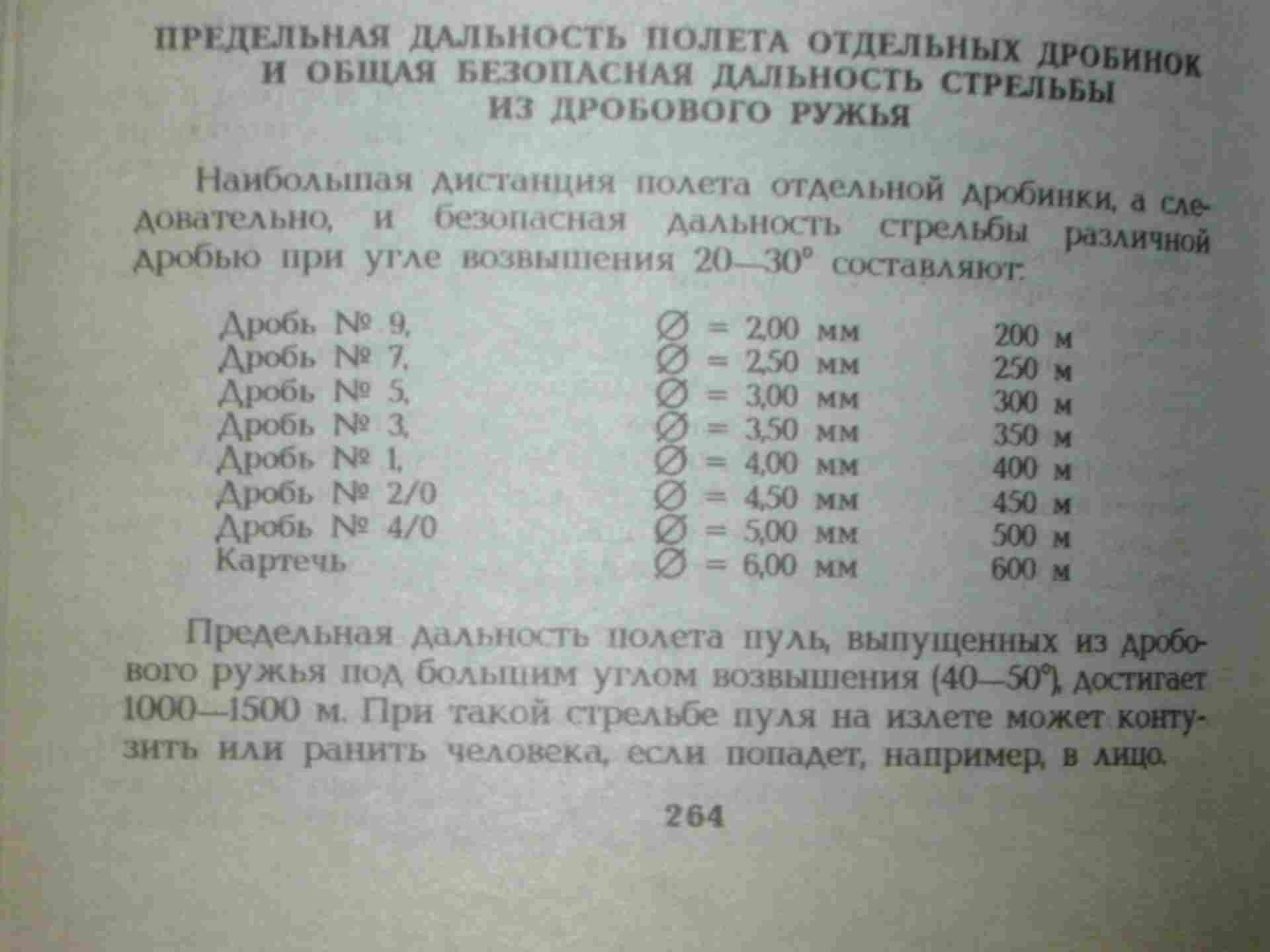 Дальность охотничьего ружья. Дальность дроби из 12 калибра. Дальность стрельбы охотничьего ружья 16 калибра. Дальность выстрела ружья 12 калибра дробью. Дальность стрельбы гладкоствольного ружья 12 калибра дробью.