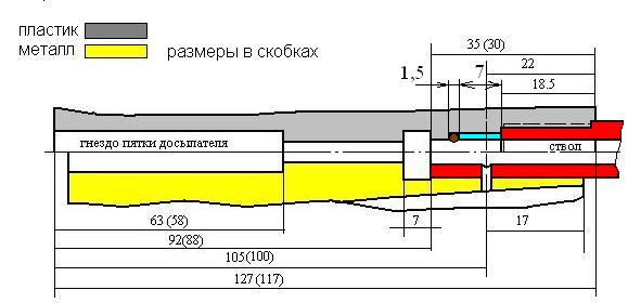 Досылатель иж 61 чертеж