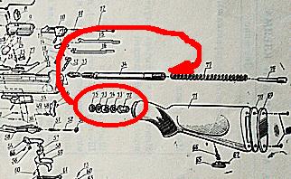 Схема разборки и сборки ружья мц 21 12