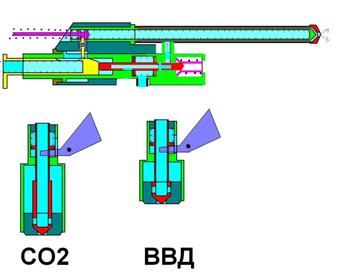 Воздух высокого давления. Чертежи ВВД системы страйкбол. ВВД системы страйкбол схема. Схема ВВД для страйкбола. Страйкбольный пистолет ВВД схема.