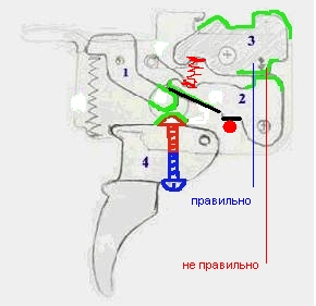 Схема усм хатсан 125