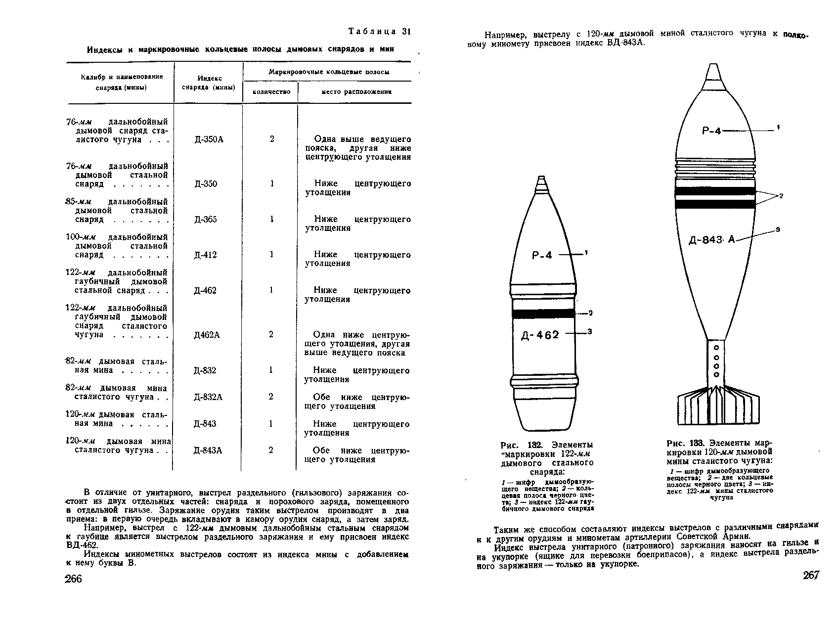 Мина 82мм чертеж