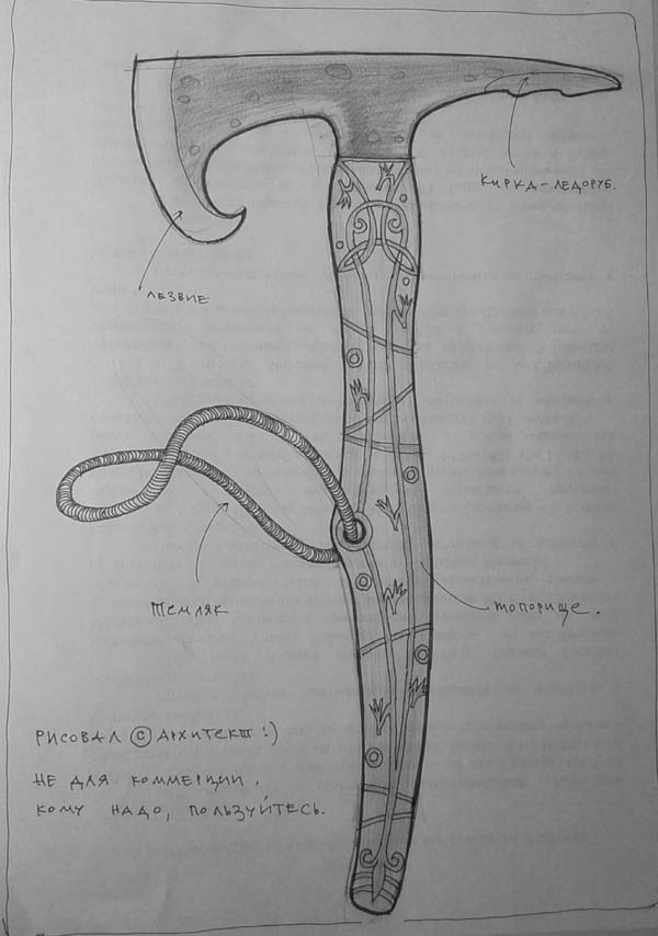 Ручка топора чертеж рисунок схема