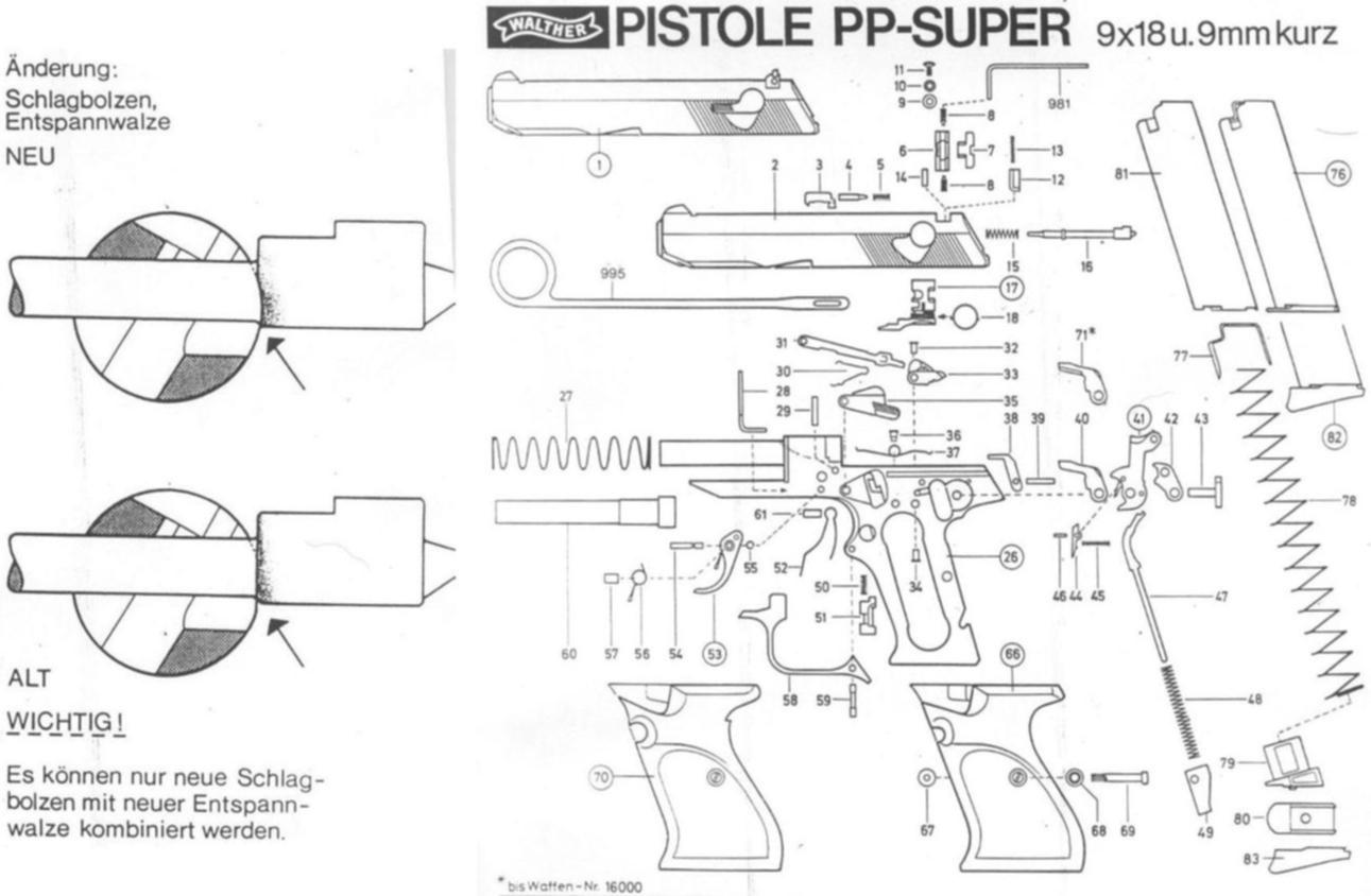 Walther ppk чертеж