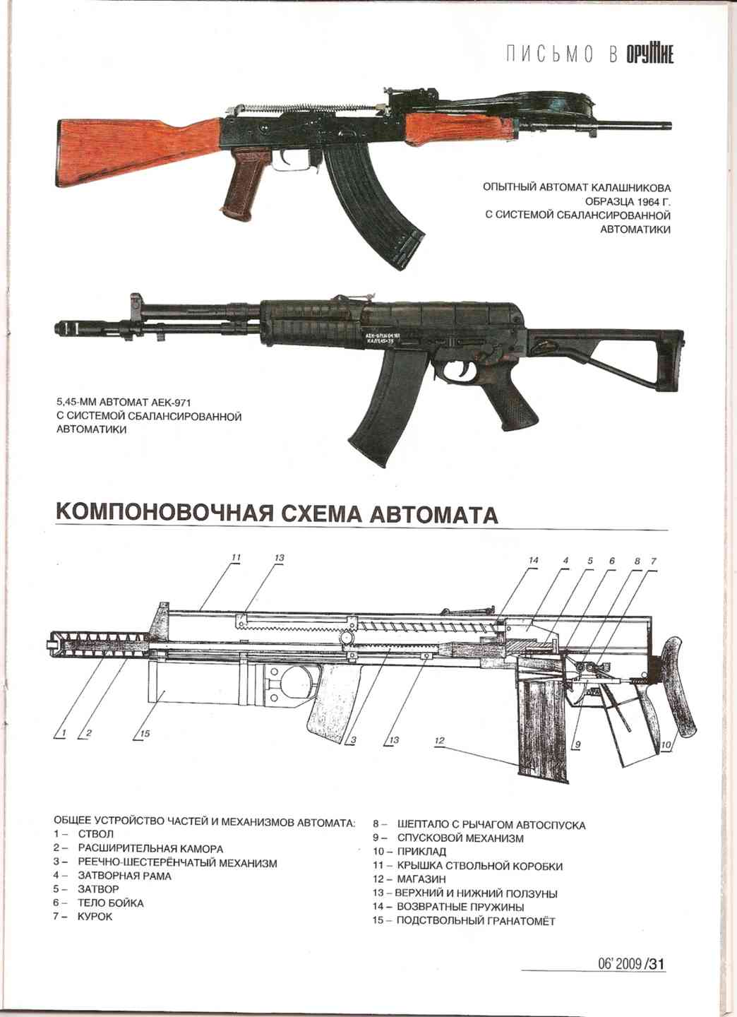 Работа частей механизмов ак 74. Сбалансированная автоматика АЕК-971 схема. Схема автомата АЕК-971.