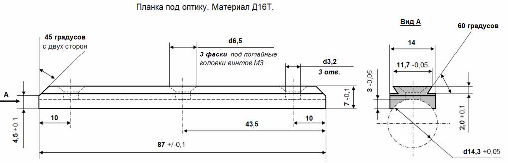 Планка пикатини размеры в мм чертеж