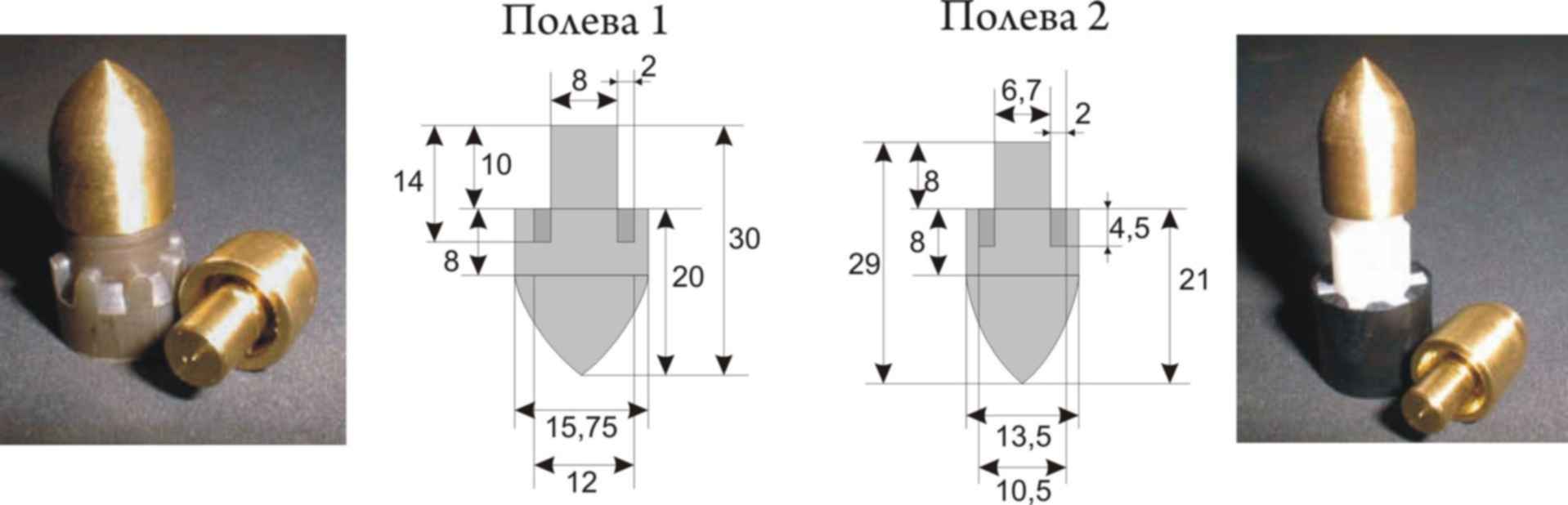 Подкалиберные пули 12 калибра Полева