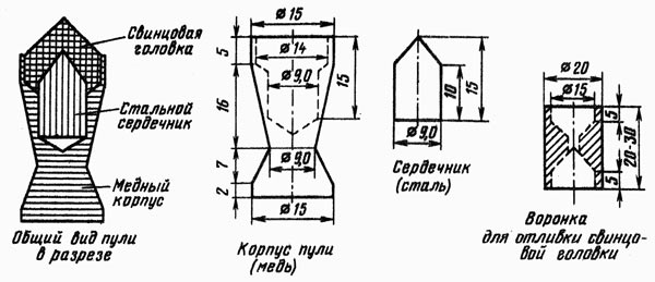 Изготовление грушки пули по чертежам и размерам