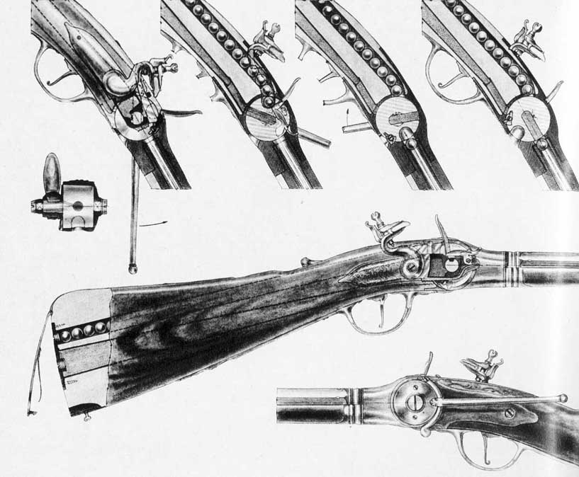 Заряд ружья. Казнозарядные кремниевые ружья. Пневматическое ружье Жирардони схема. Схема заряжания дульнозарядной винтовки. Винтовка жерондони схема.