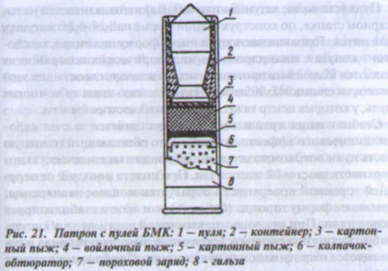 Пуля Рубейкина 12 Калибра Купить