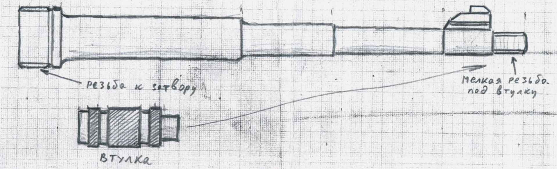 Чертеж ствола винтовки мосина