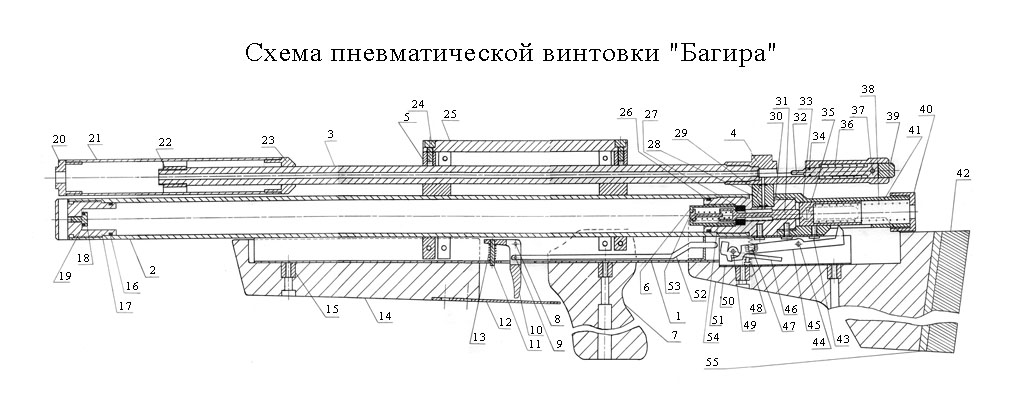 Чертеж pcp винтовки