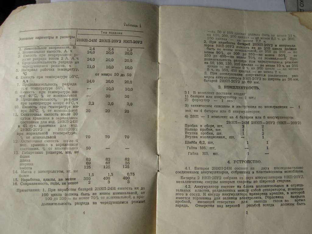 М описание. Аккумулятор 2нкп-20у2 емкость. 2нк-24 аккумулятор паспорт. 2нкп-24м аккумулятор паспорт. Аккумуляторная батарея 2нкп-24м содержание драгметаллов.