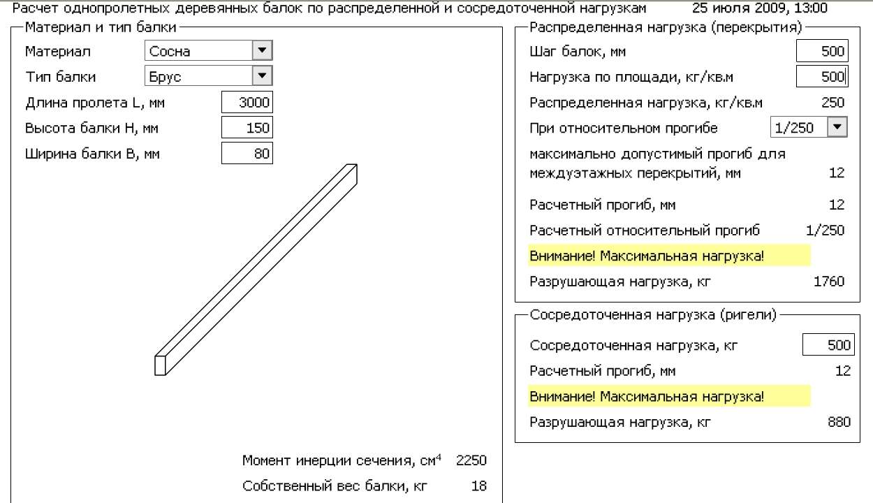 Допустимый прогиб балки стеллажа