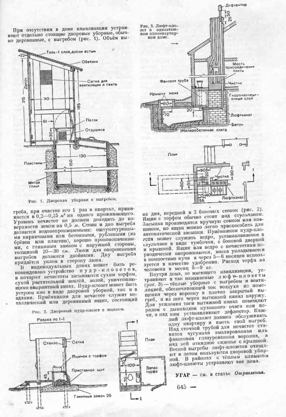 Туалет для дачи своими руками пошаговая инструкция с выгребной ямой