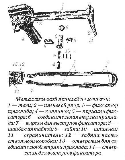 Чертеж приклада ак 74