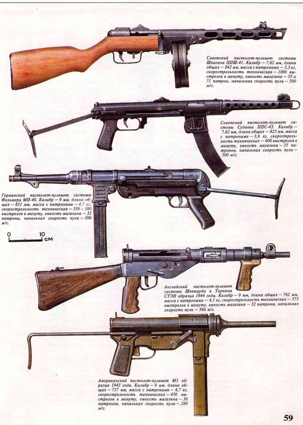 Какие образцы вооружений были приняты на вооружение ркка перед началом великой отечественной войны