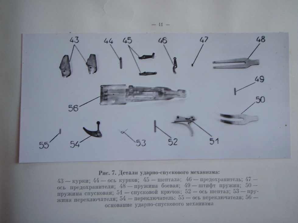 Схема разборки и сборки ружья мц 21 12