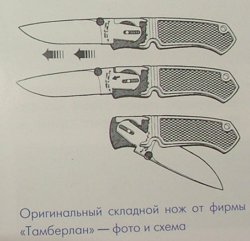 Как собрать выкидной нож с кнопкой схема сборки