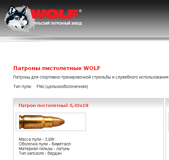 Инн патронного завода. Патроны Вольф. Патронный завод. Гильзы Wolf. Патроны Вольф характеристика.