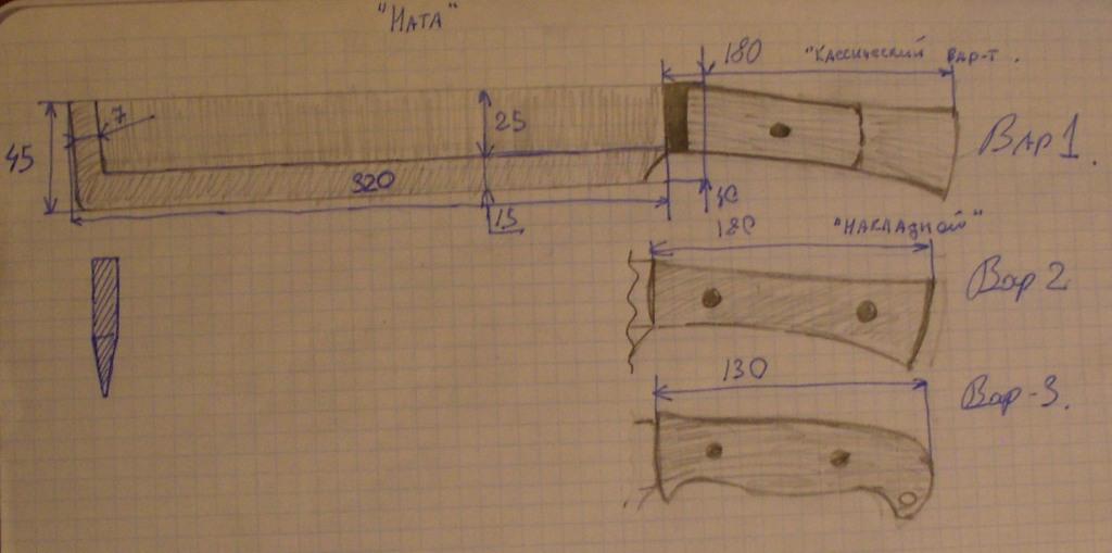 Кухонный топорик своими руками чертежи