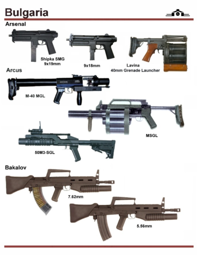 Какие есть оружия. Пистолет-пулемет Shipka. Пистолет-пулемет Арсенал «Шипка». Пистолет-пулемет ПП Шипка. ГП 95 гранатомет.