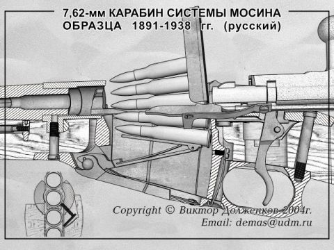 Затвор мосина чертеж