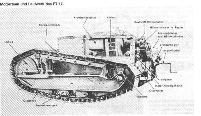 Рено фт 17 чертеж