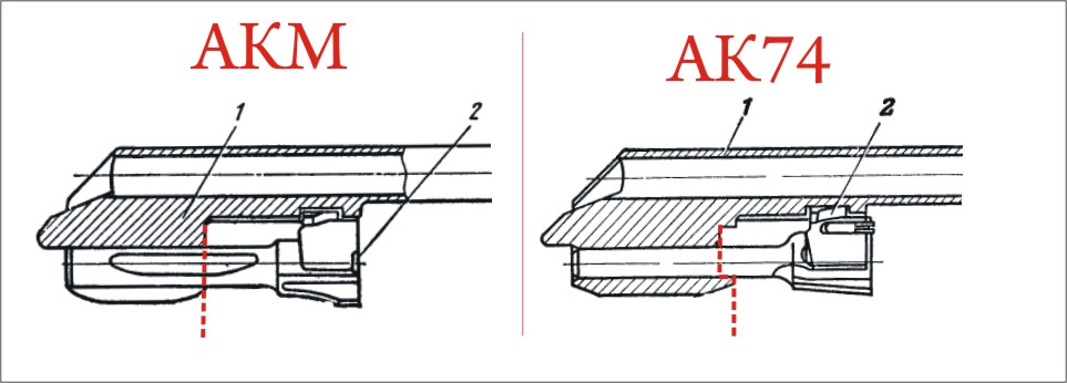 Чертежи магазина ак 74