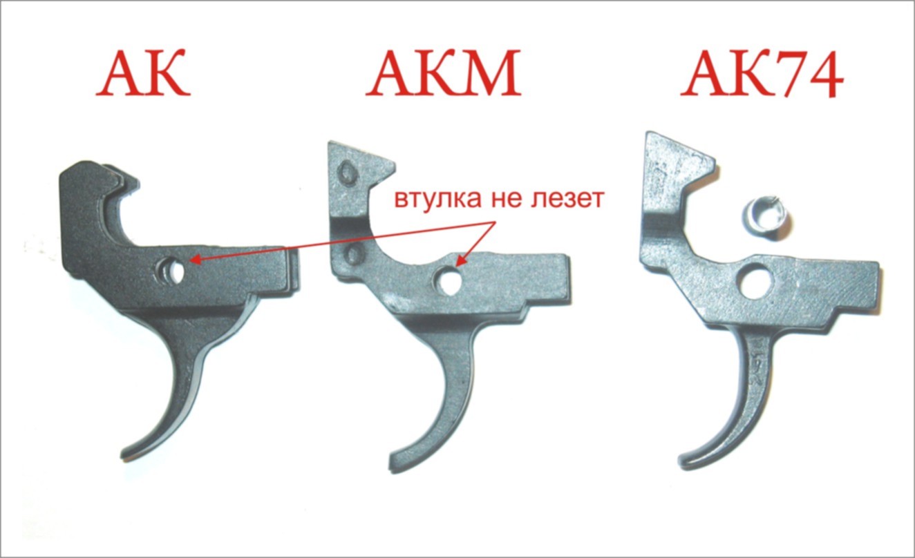 Спусковой крючок ружья 7 букв. Ударно-спусковой механизм АК-74. Ударно спусковой механизм АК 74м. Ударно спусковой механизм АКМ 74. АК-12 ударно спусковой механизм.