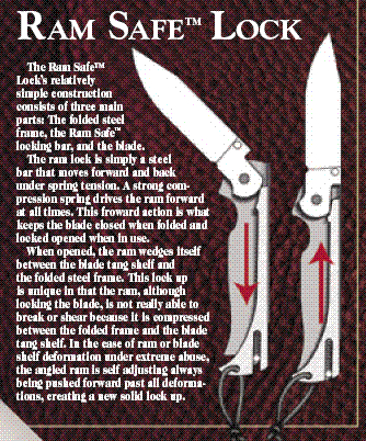 Кредл для планшета. Dock lock стол. Ram lock. Металлическое крепление ram mount. Thule lockable knob 526.