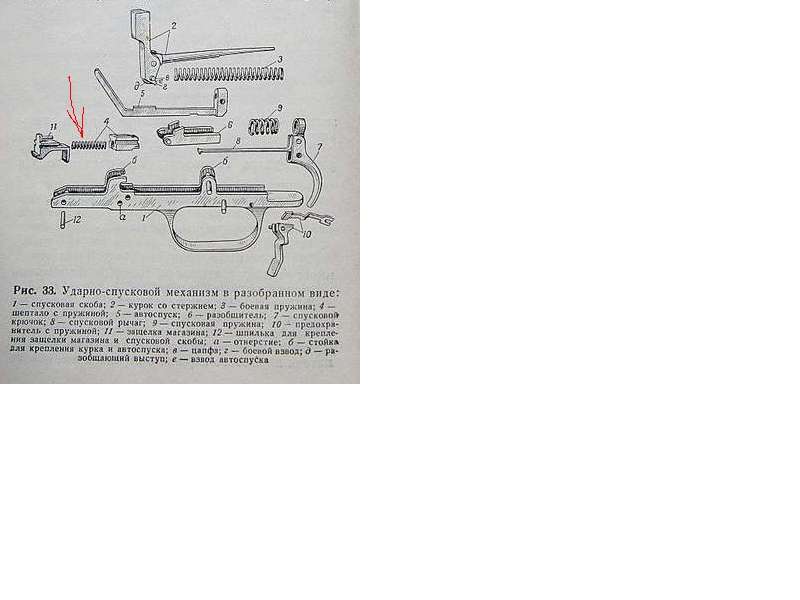 Карабин скс характеристики. Схема ударного спусковой механизм карабин Симонова. Устройство ударно спускового механизма карабина СКС.