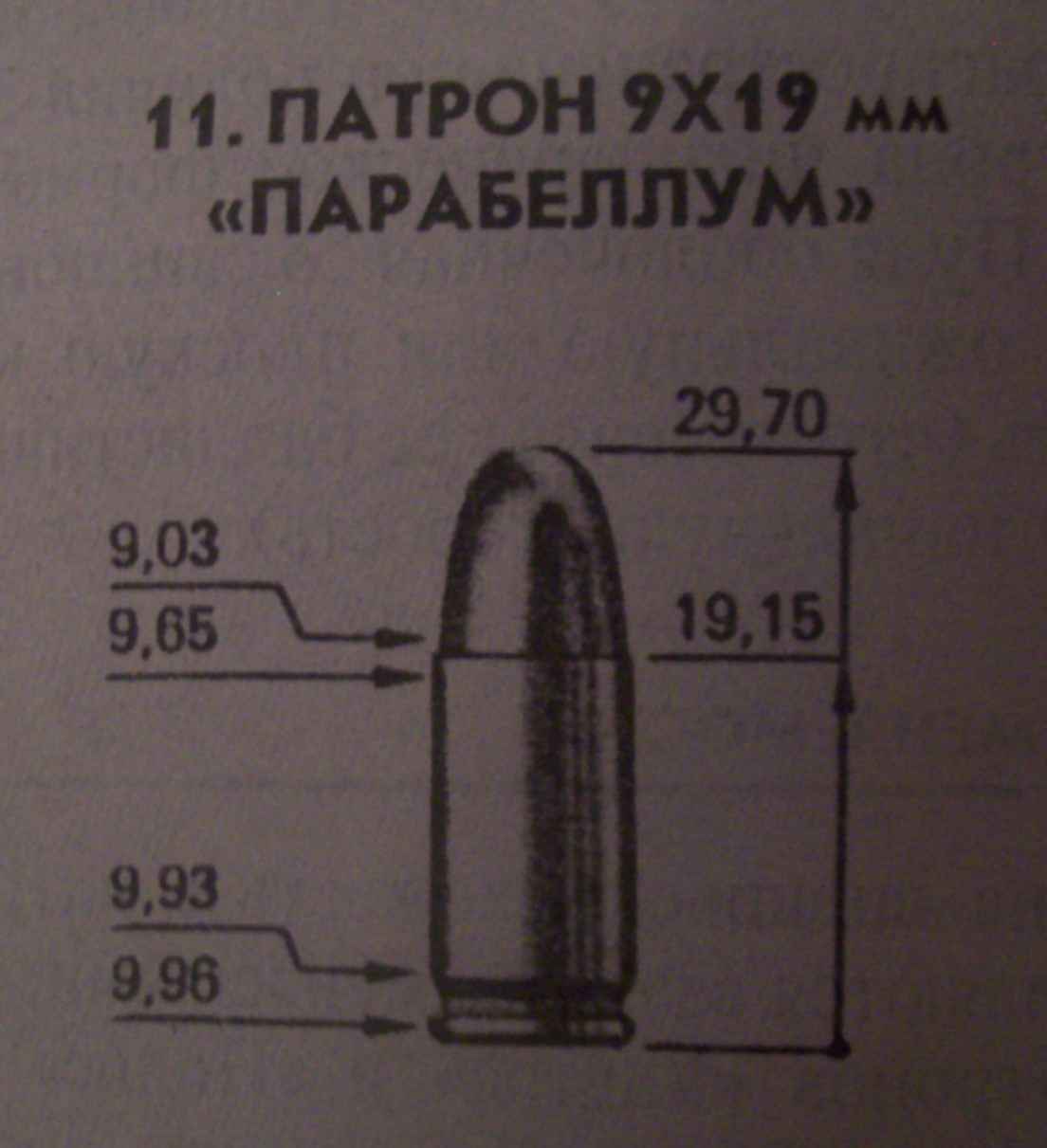 Чертеж холостого патрона 9 19 Вопрос по "Макарову" : История оружия
