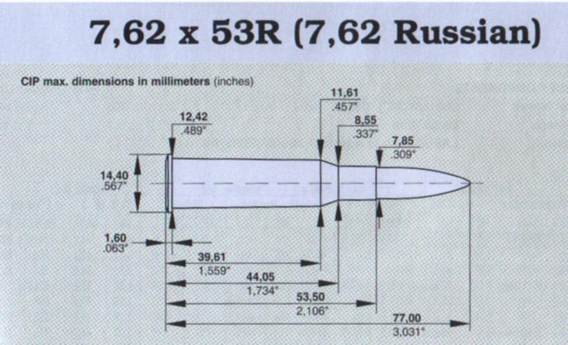 Винторез 7.62х39 от Молот Армз : Нарезное оружие
