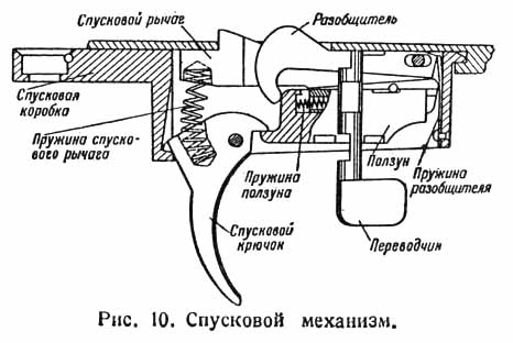 Усм ппш чертеж