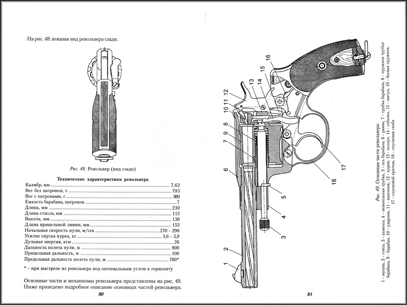 Устройство револьвера наган схема