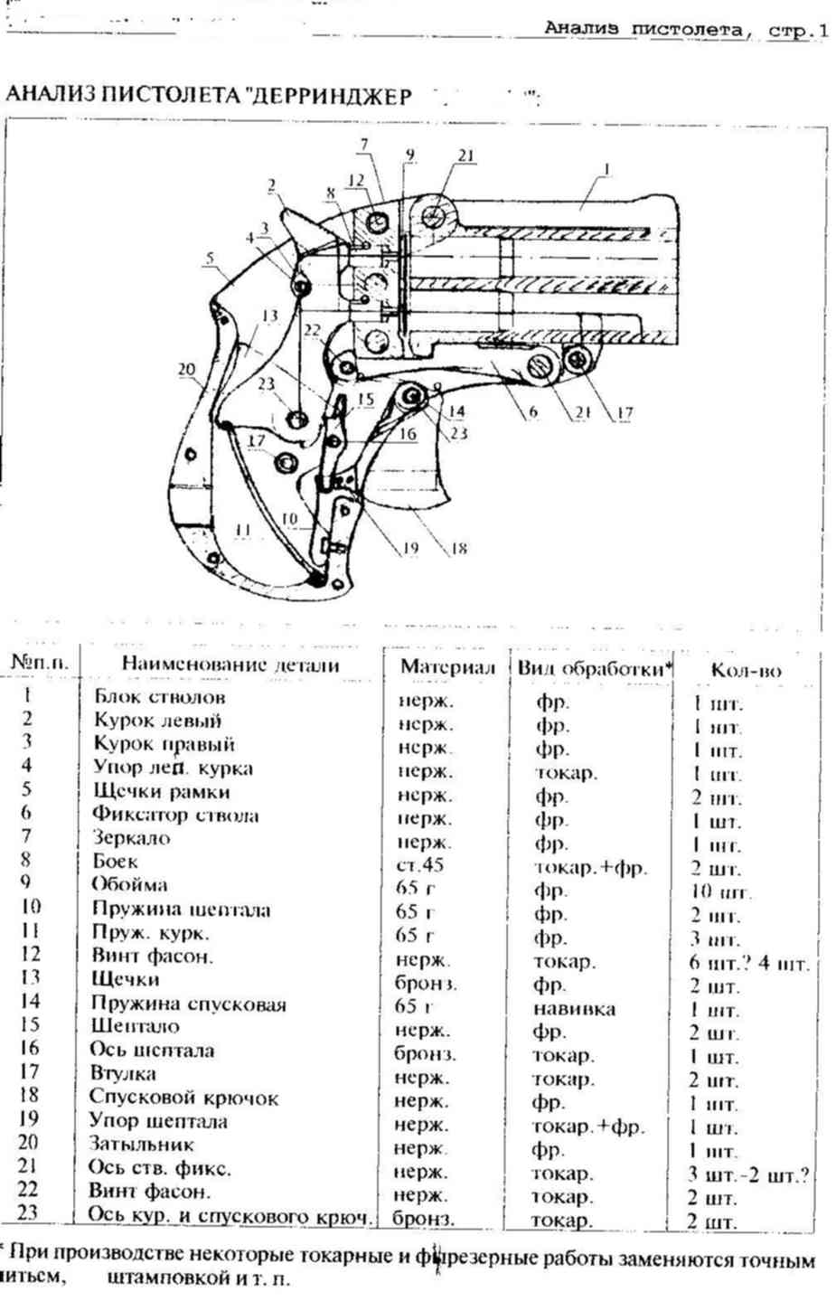 Дерринджер модель рекс чертеж