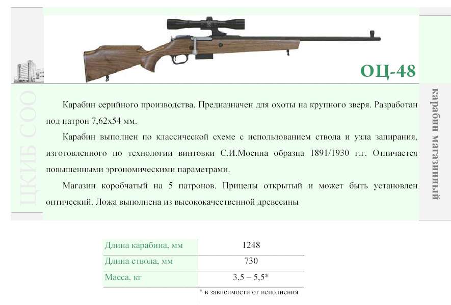 Характеристика на охотника образец