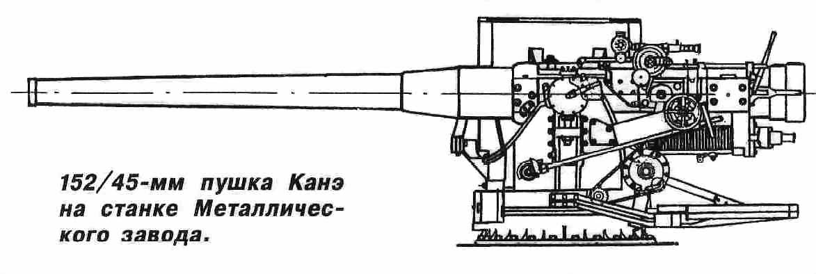 Чертеж пушки ф 34